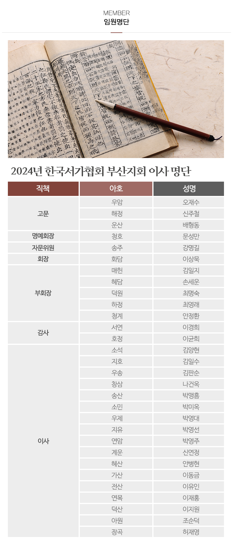사)한국서가협회 부산광역시지회_내용